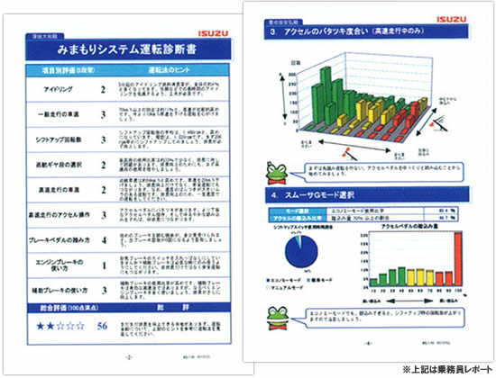環境への取り組み「乗務員レポート」